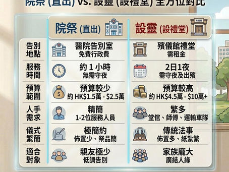 專業拆解香港殯儀收費：點解「院祭」同「設靈」價錢差咁遠？