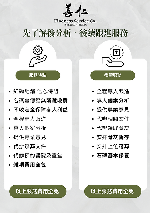  佛教三時繫念經設靈服務項目