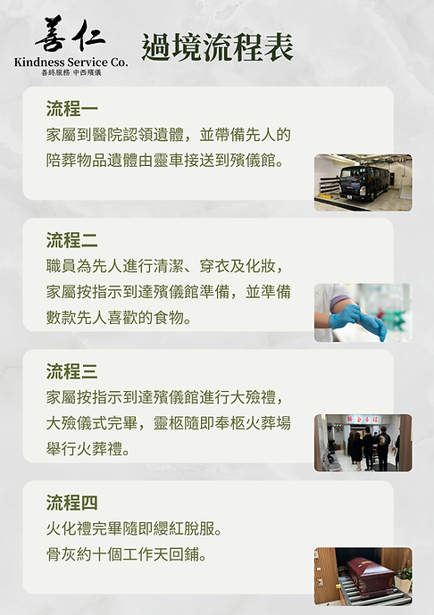 過境流程