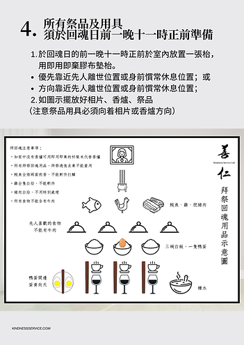 善仁回魂流程祭品放置方法