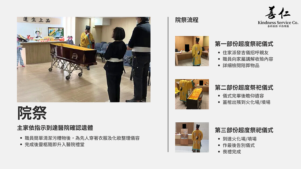 院祭流程簡介