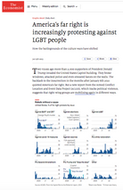 America’s far right is increasingly protesting against LGBT people