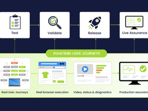 How AI is changing online customer journeys this holiday shopping season