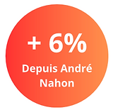 Capture d’écran 2024-12-08 à 10.25.14.png