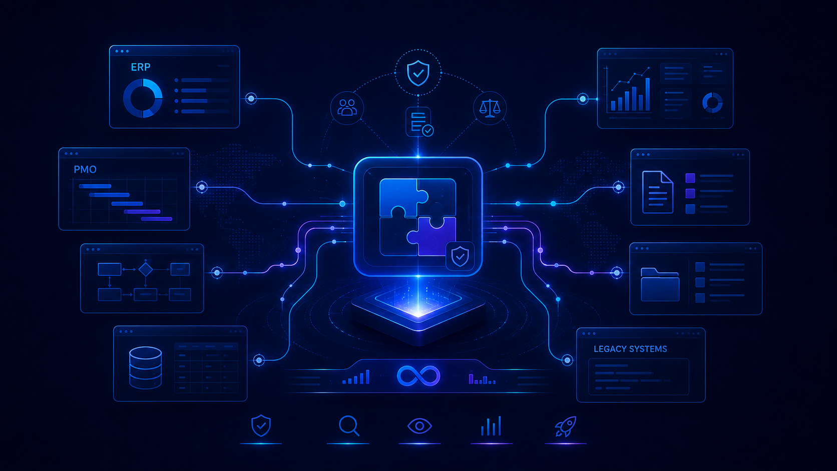 Crisis, Risk & Resilience Intelligence
