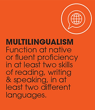 Multilingualism.png