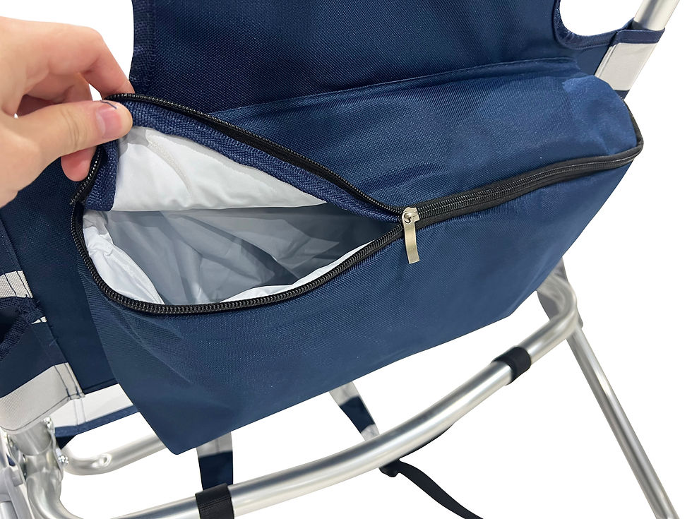 Thumbnail: The Backpack 3N1