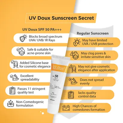 UV Doux Sunscreen 4.webp