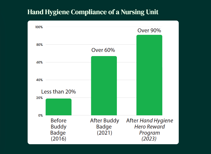 Screenshot 2025-10-30 at 6.14.43 PM.png