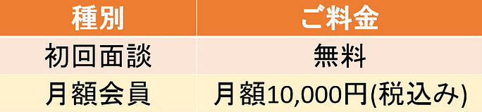 【ADHD-COACH】ご料金(改訂0222).png