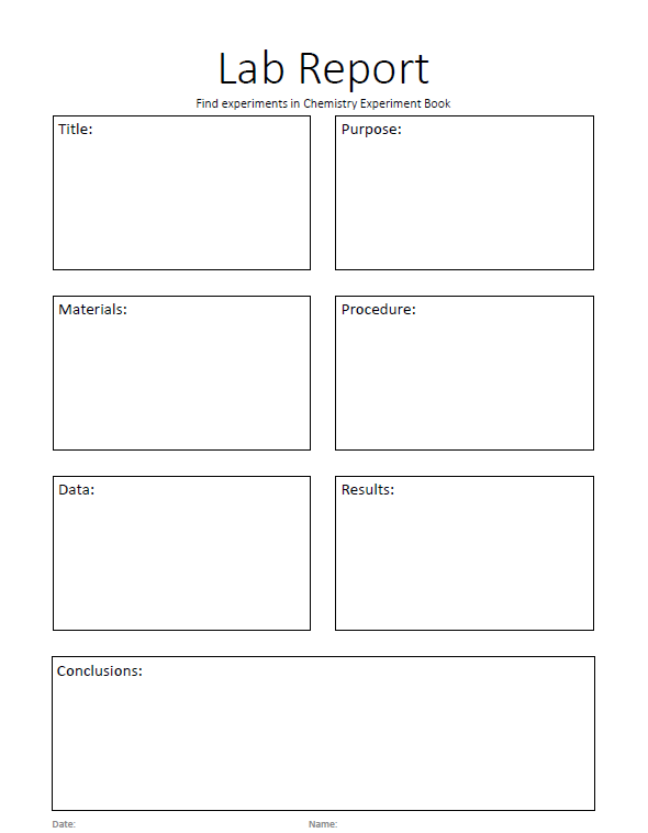 Thumbnail: Chemistry Study with labs homeschool high school science curriculum