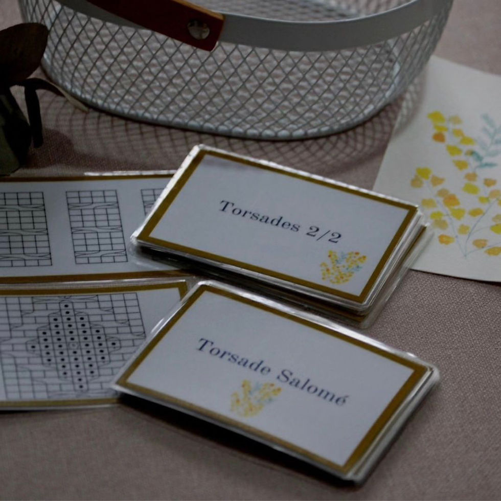 Miniature : Cartes mémo 