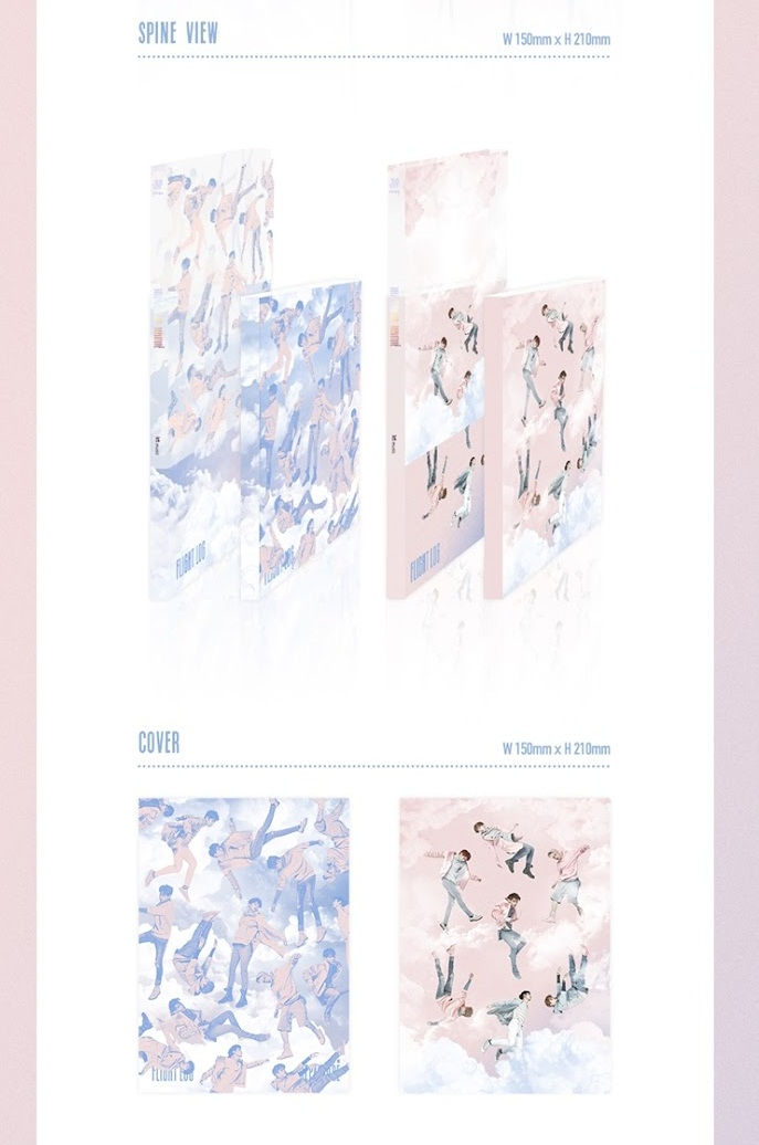 Thumbnail: GOT7 - 5th Mini Album / Flight Log: Departure