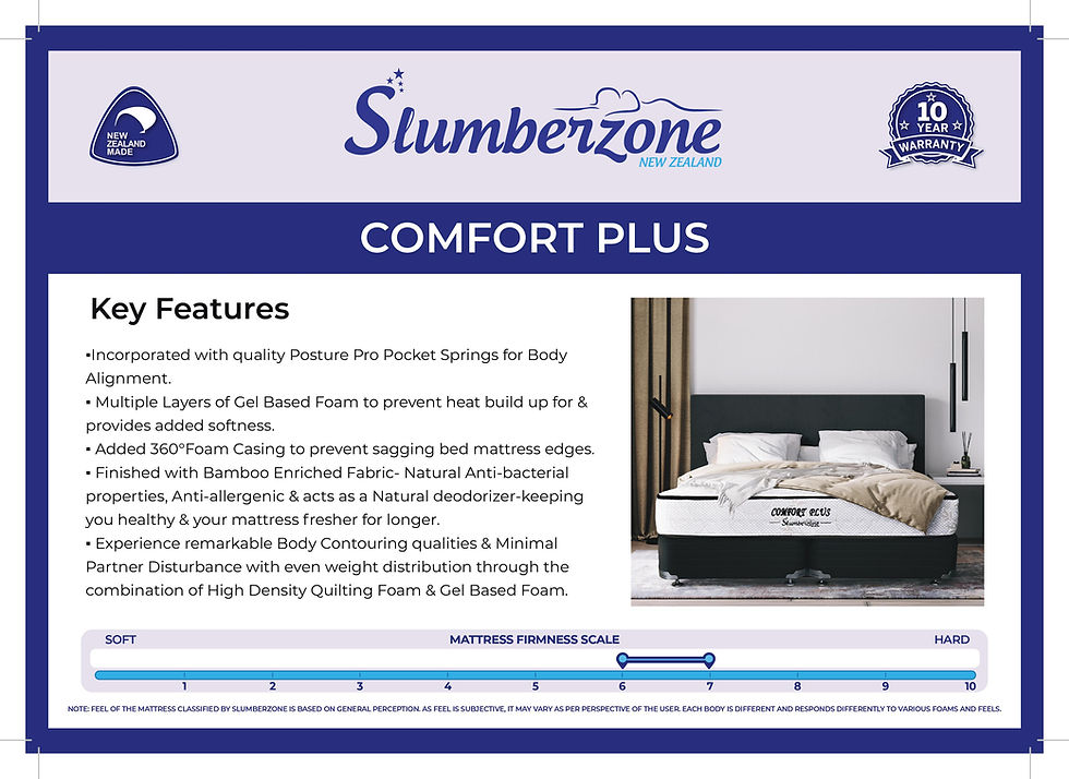 Thumbnail: Comfort Plus Mattress