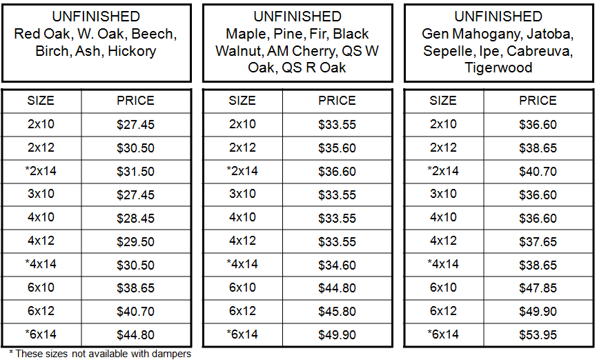 Vent pricing