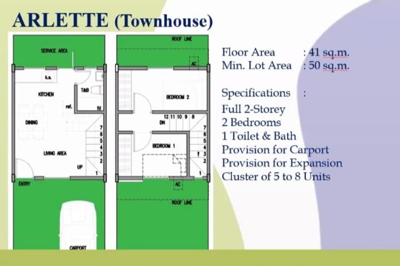 2 Bedroom Arlette Townhouse at Brookstone Park Trece Martirez - Houses in the Philippines.