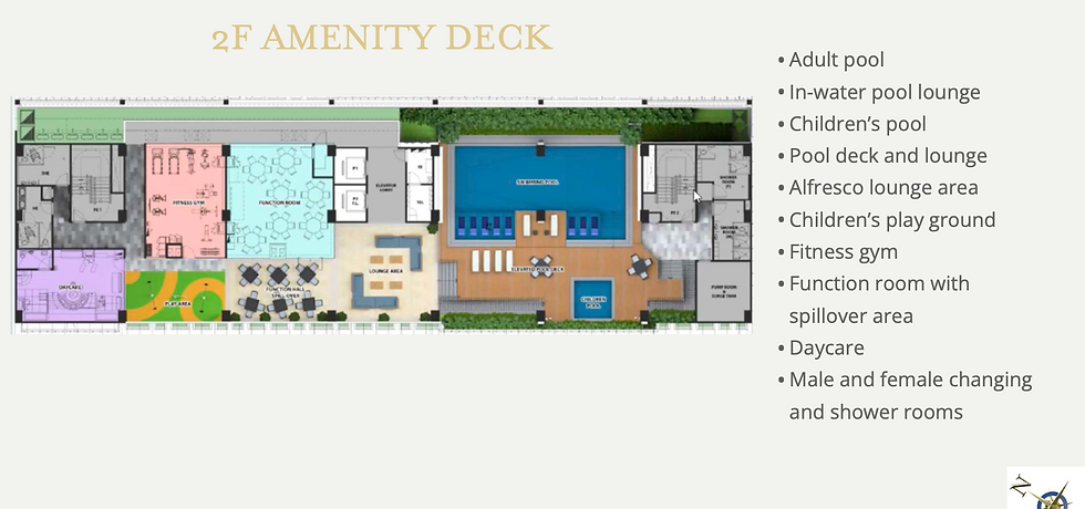 Condo facing the park - Megaworld Maple Park Residences in General Trias Cavite