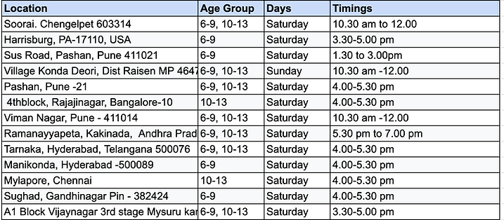 Screenshot 2025-09-19 at 8.18.56 AM.png
