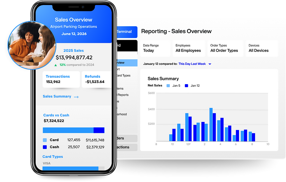 ICS Airport Parking Account Dashboard.png