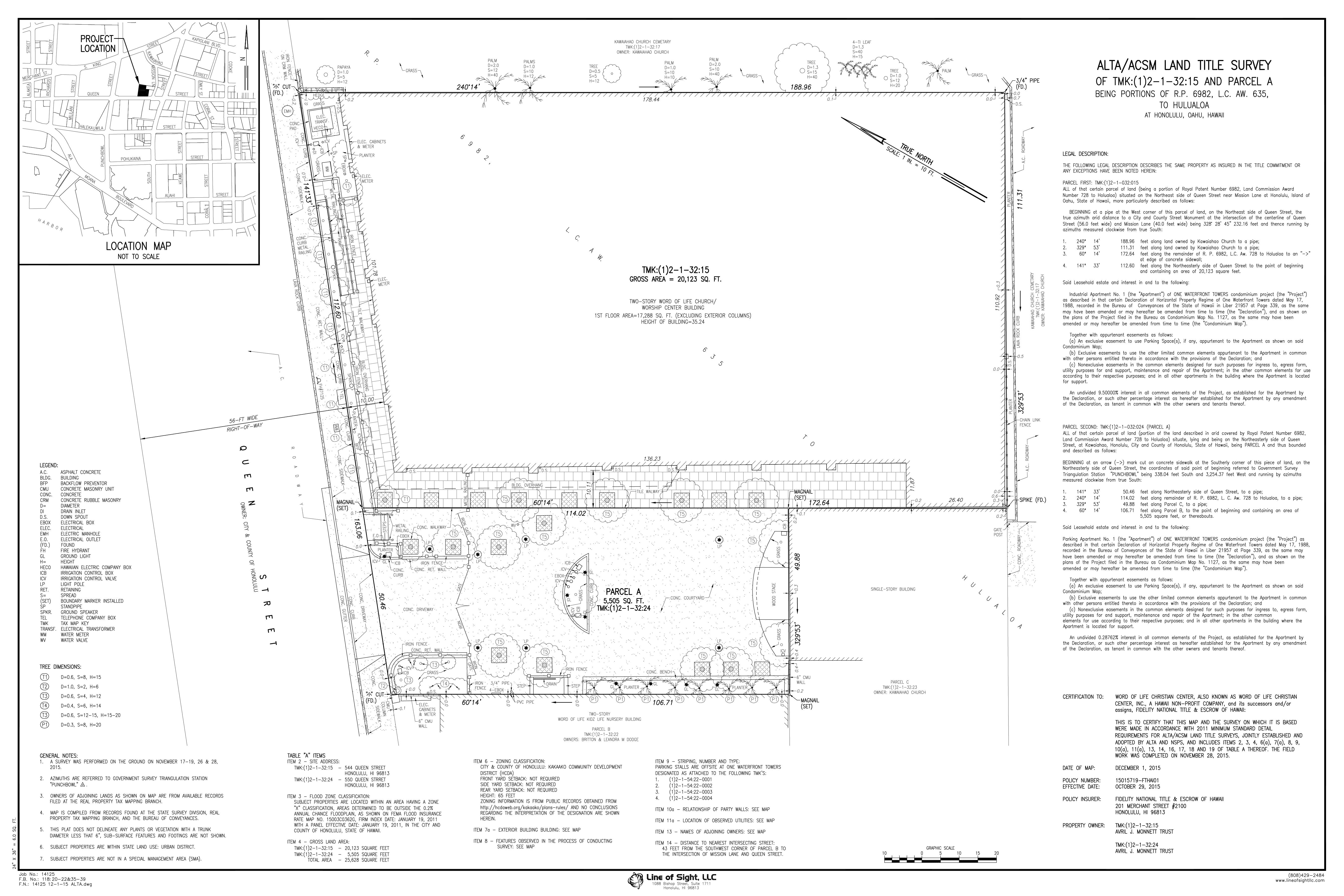 ALTA/ACSM Survey Map
