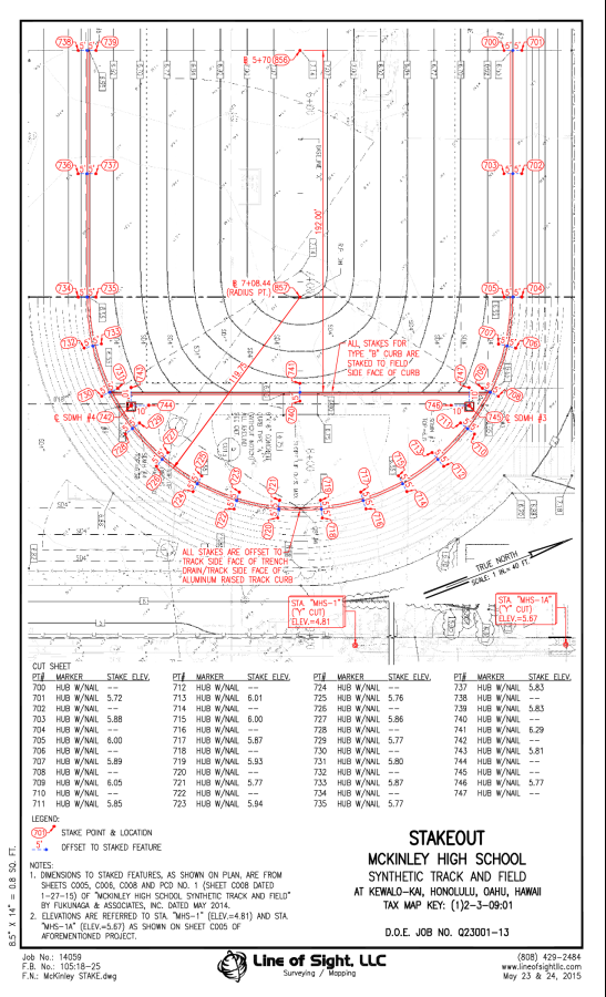 projects-lineofsightllc