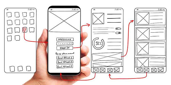 What-is-Wireframing.jpg
