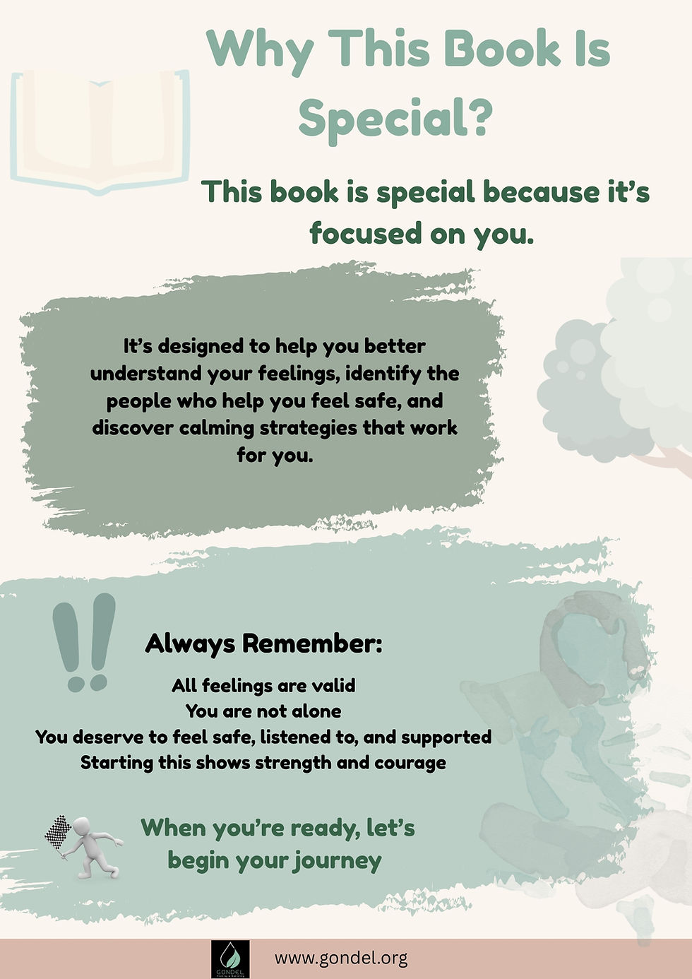Indexkép: My Safety Plan Workbook: Understanding Me & My Feelings