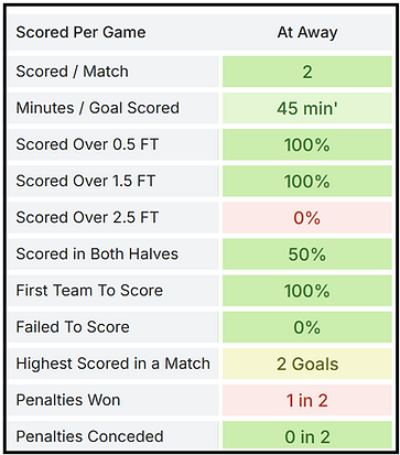 norwich2.png