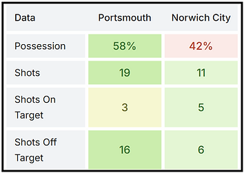 norwich2.png