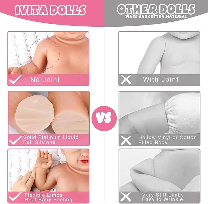 Thumbnail: Full Body Silicone Reborn Weighted Baby Doll 59 cm