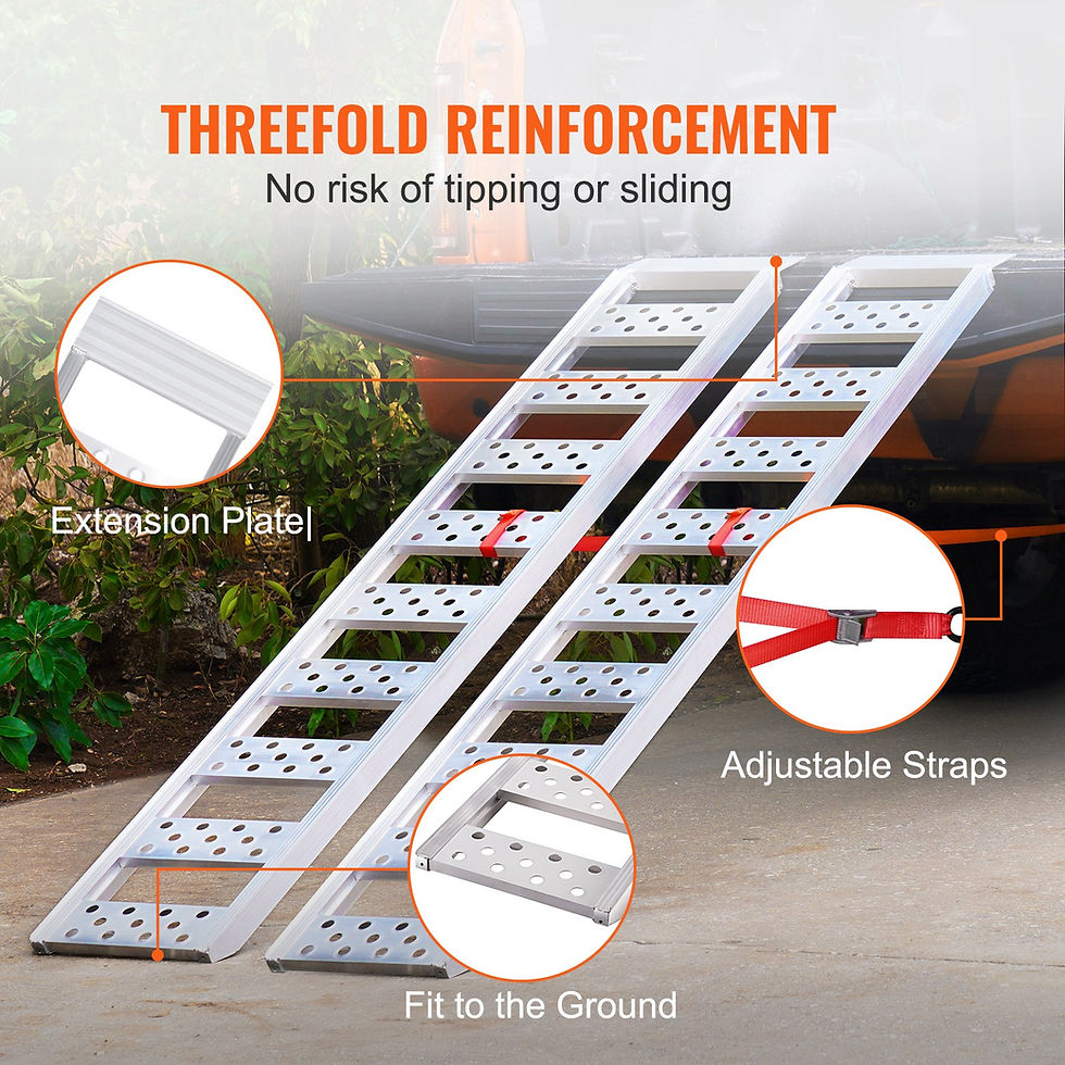 Thumbnail: Aluminum Ramps, 1250lbs, Straight Ram