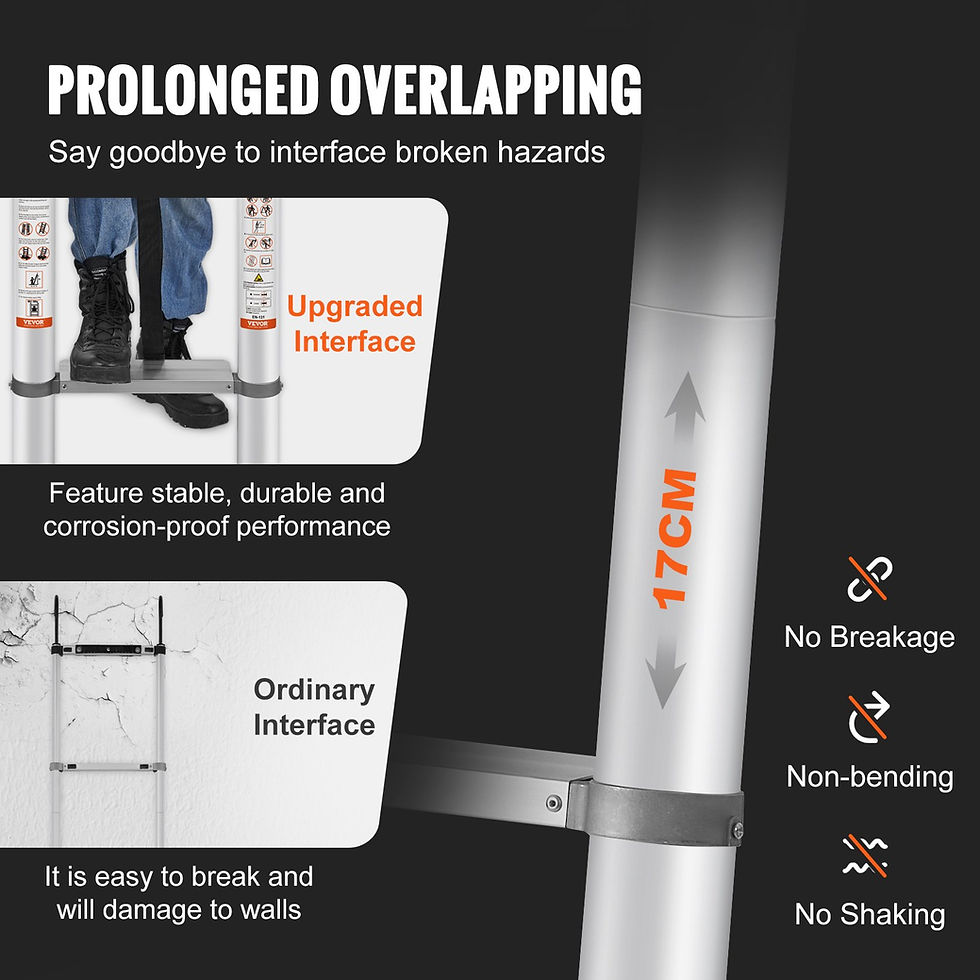 Thumbnail: 4.59m Telescopic Ladder Non-Slip Folding Ladder 90x48x8cm