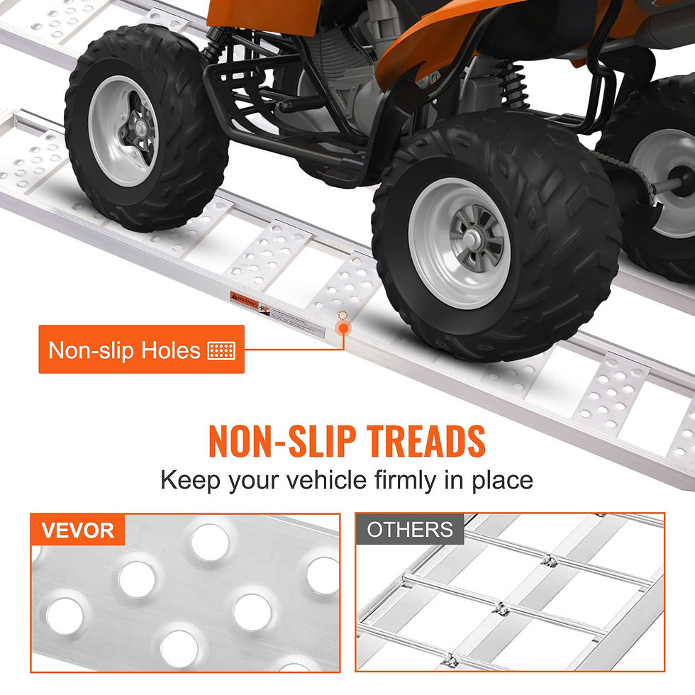 Thumbnail: Aluminum Ramps, 1250lbs, Straight Ram