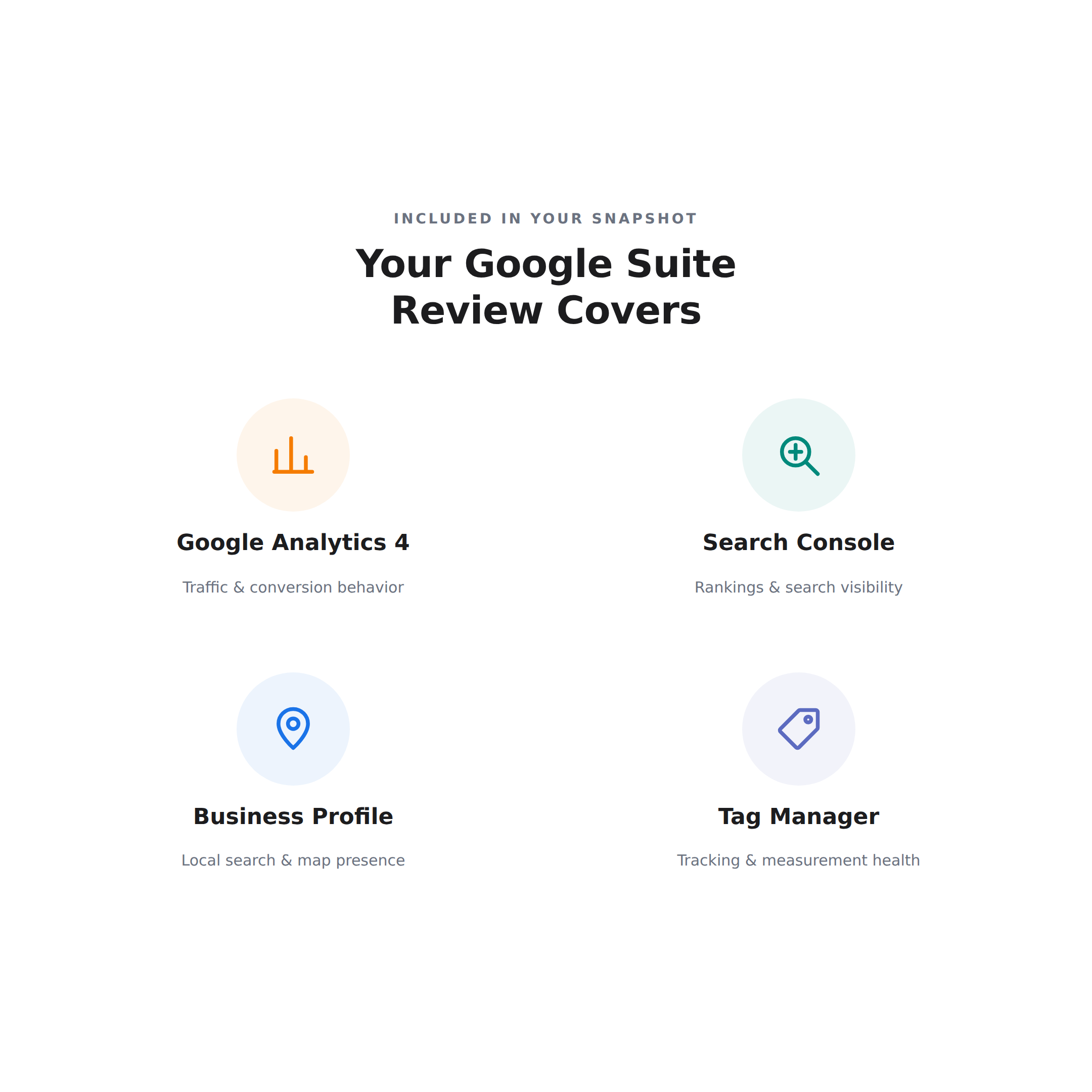 Google Suite Review