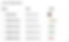 looped app medical analytics