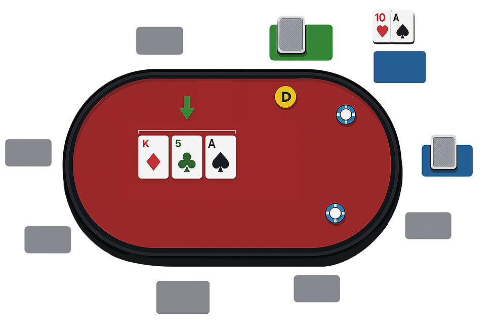 card 1