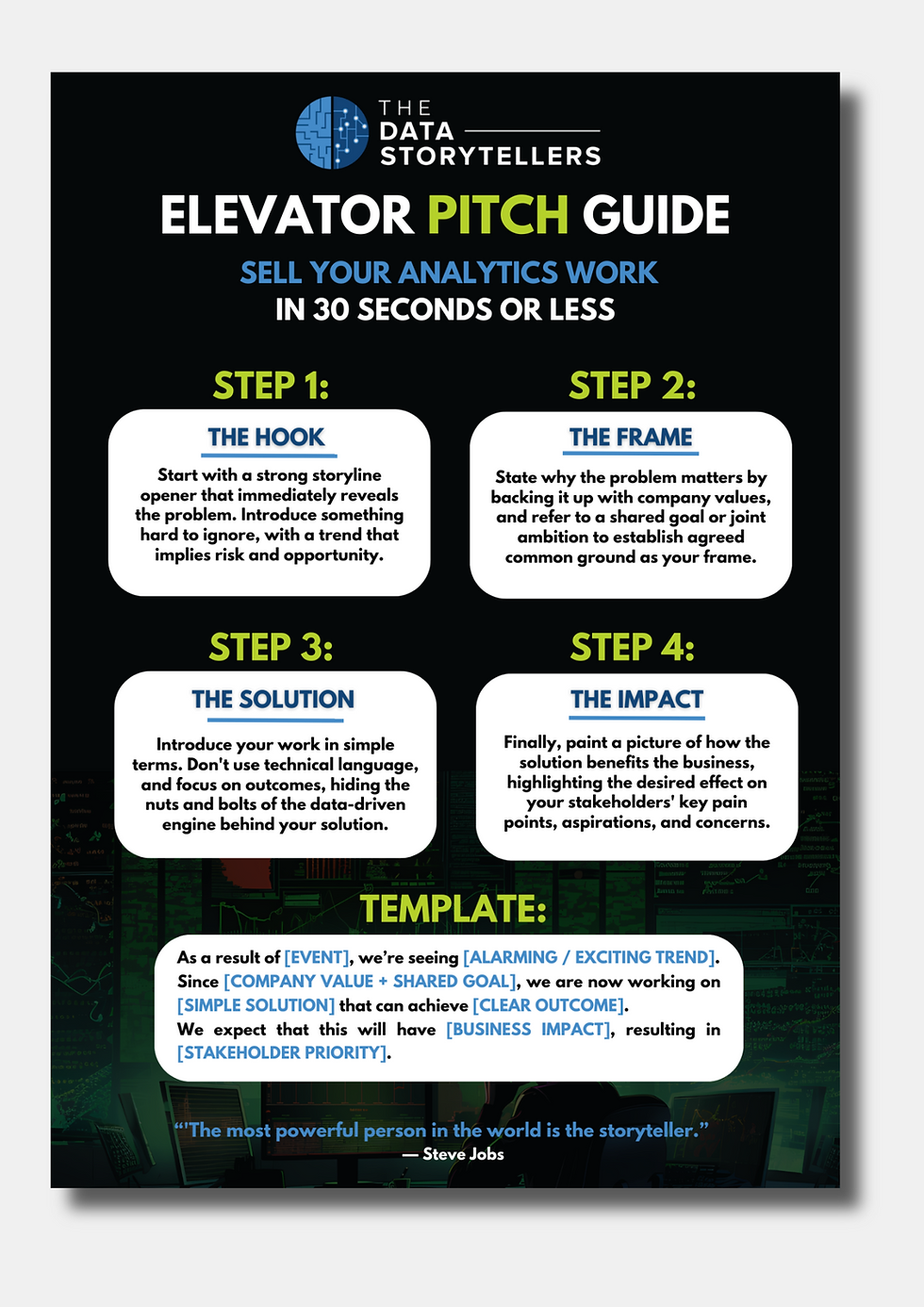The Elevator speech | TheDataStorytellers