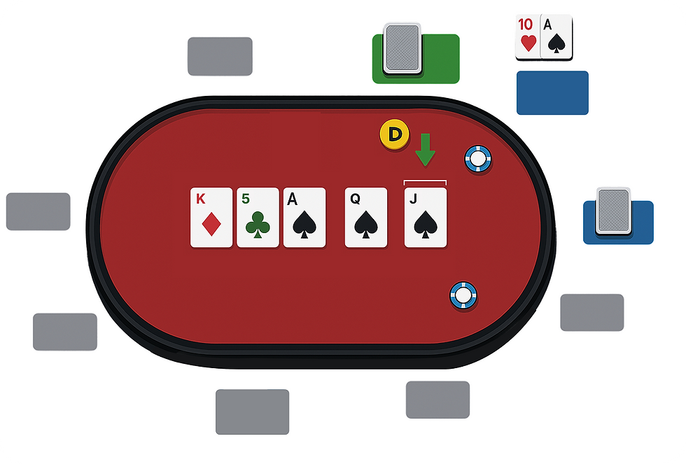 card2