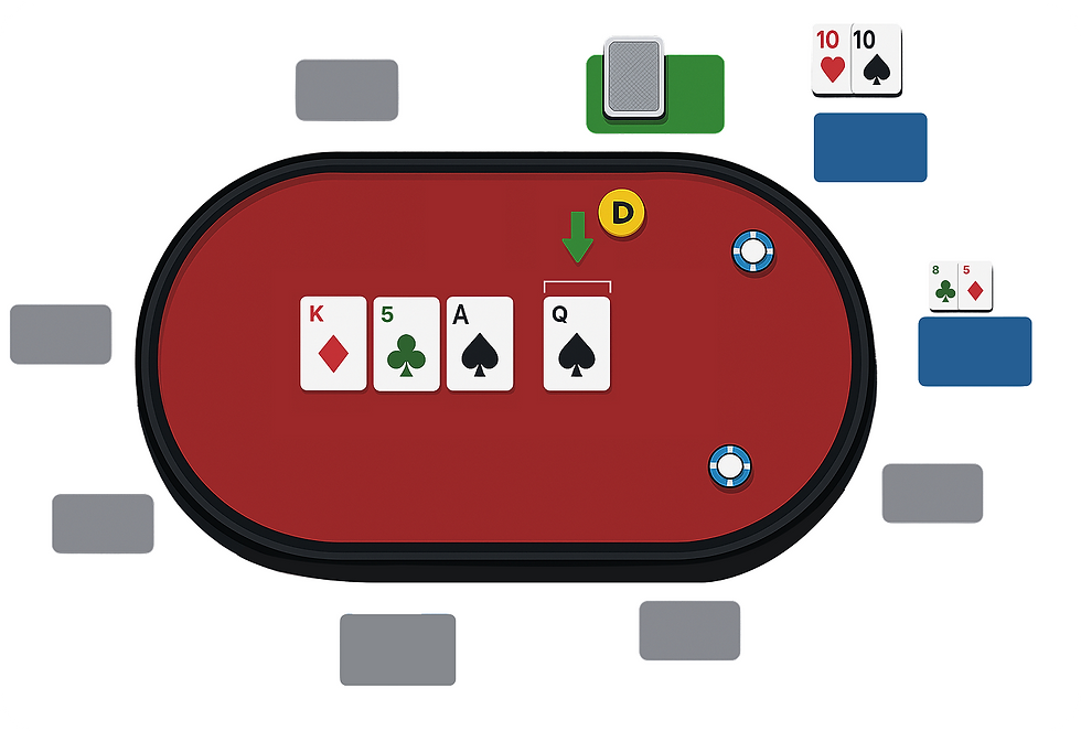 card 1