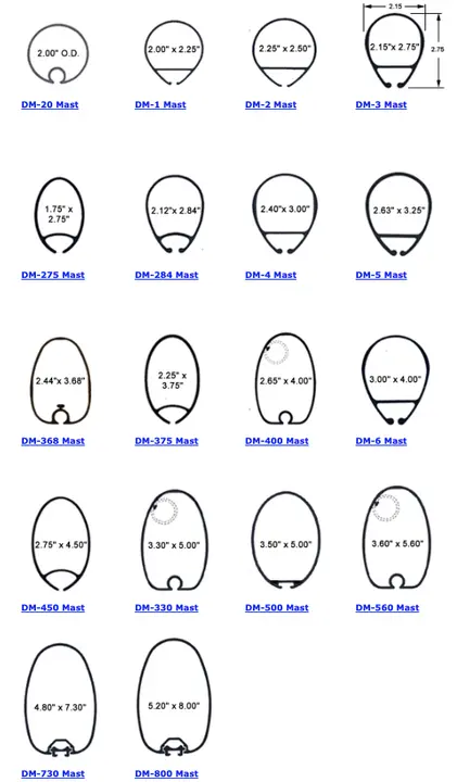Mast Extrusions | Dwyer Mast & Rigging