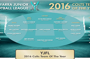 Colts team of the year to take on SMJFL