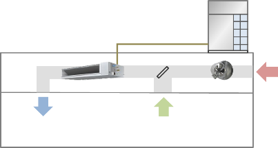 Air conditioner installation guide