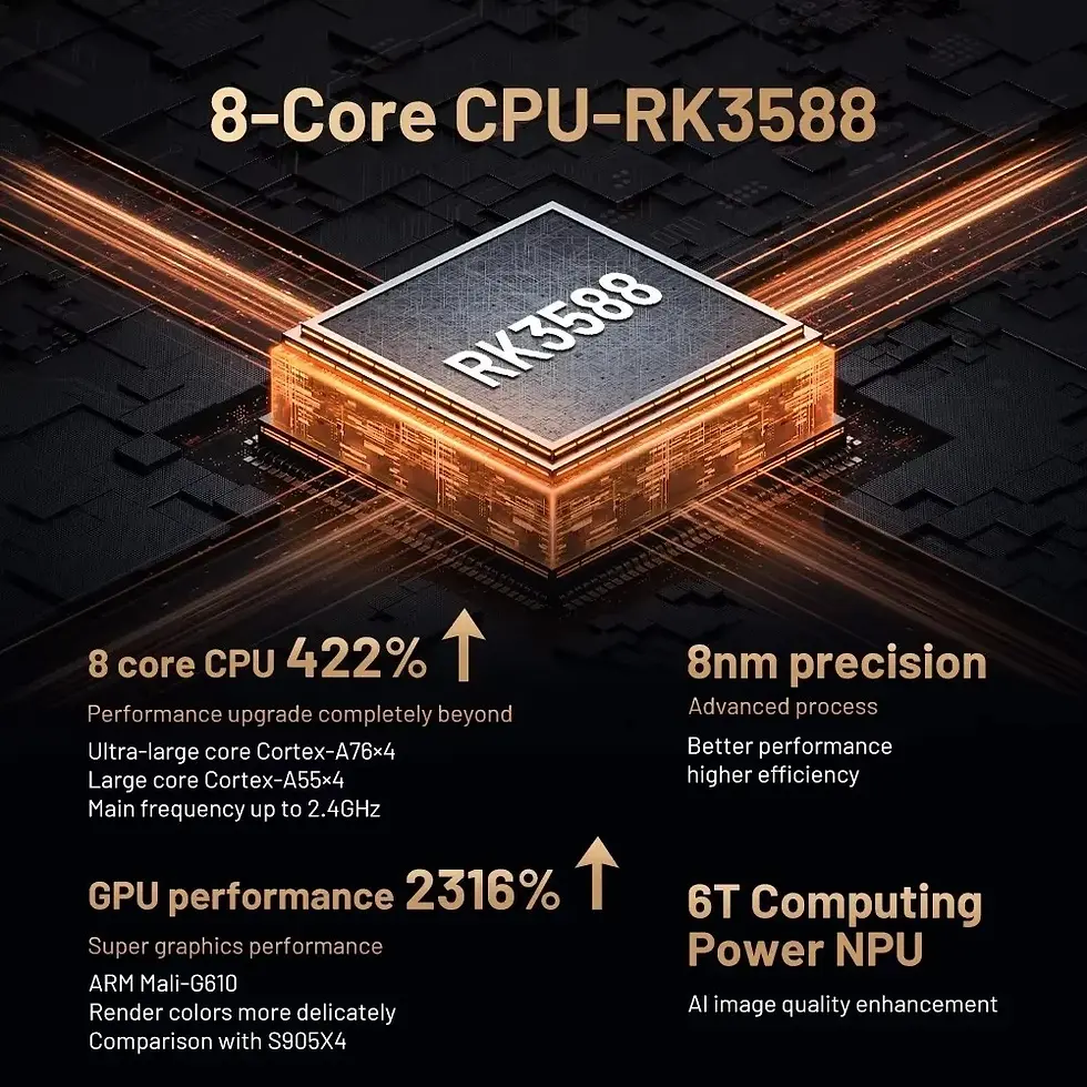 Thumbnail: Super Console X5 Pro 4TB - 80,000+ Games