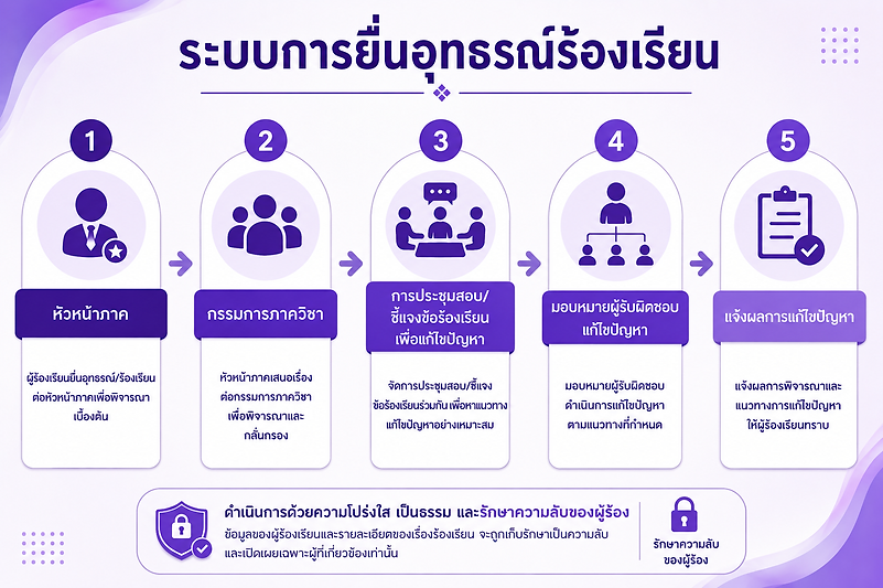 1c55e2fc-8d48-4ab0-884b-9ff6bc913b89.png