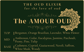 Trending Eau De Parfum Oud Fragrance Scent Perfume