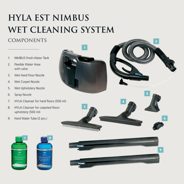 HYLA Nimbus - Wet Shampooing.png