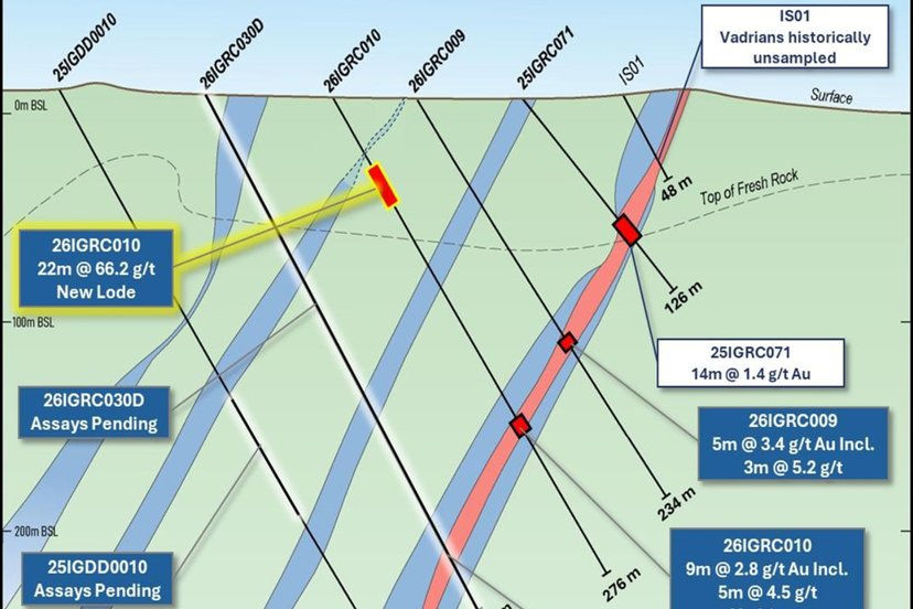 Caprice Resources has hit a whopping 22m at 66.2g/t gold in the Murchison of WA, interpreting the hit as an entirely new gold lode. Credit: File