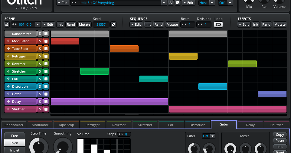 Coremelt Complete V2 Mac Keygen File