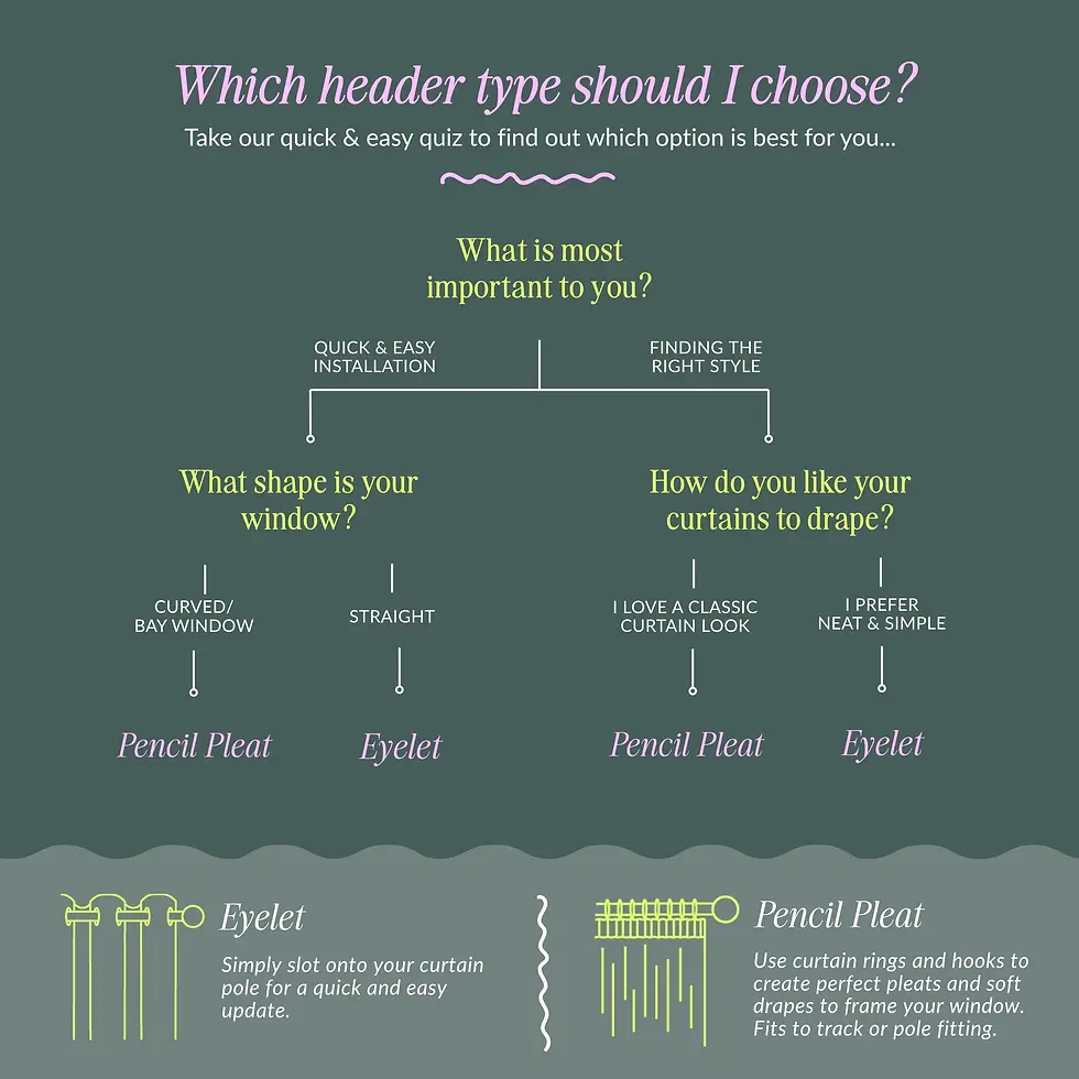 Thumbnail: Soft Chenille Blackout Eyelet Curtains (Ecru)