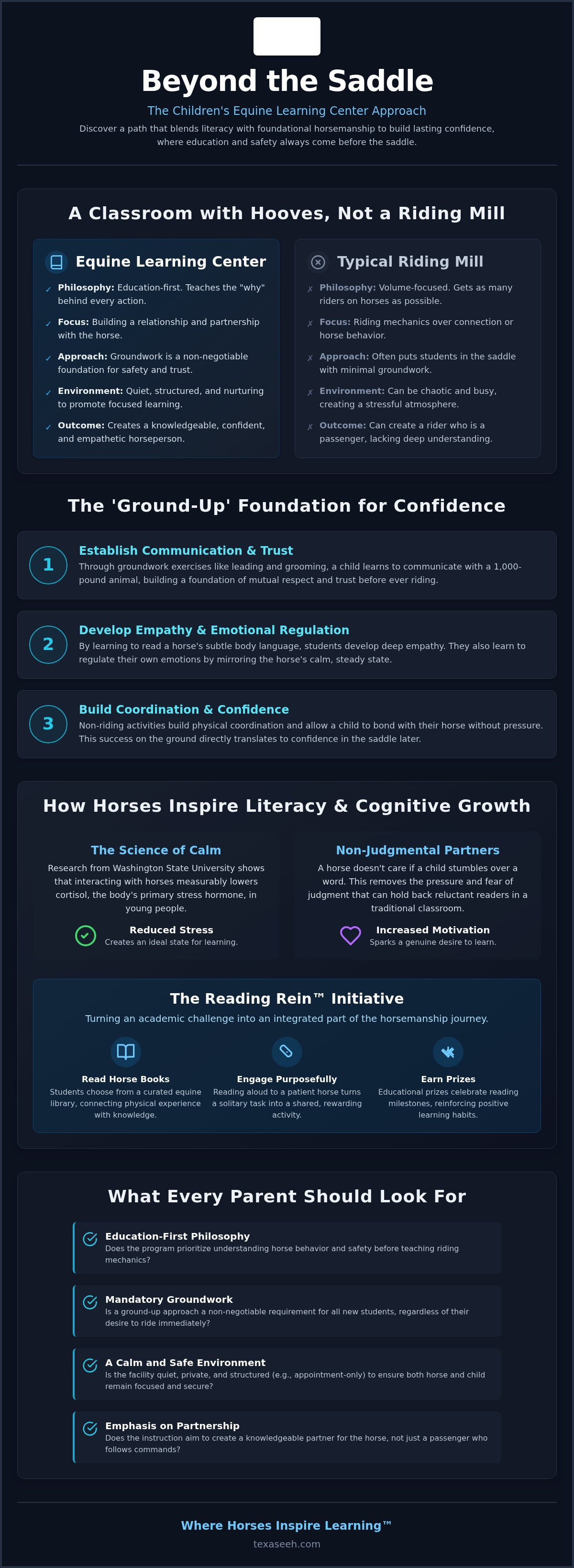 Childrens equine learning center